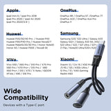 2-in-1 Audio Adapter Joyroom SY-C02 (Type-C to 3.5mm + Type-C)-Black